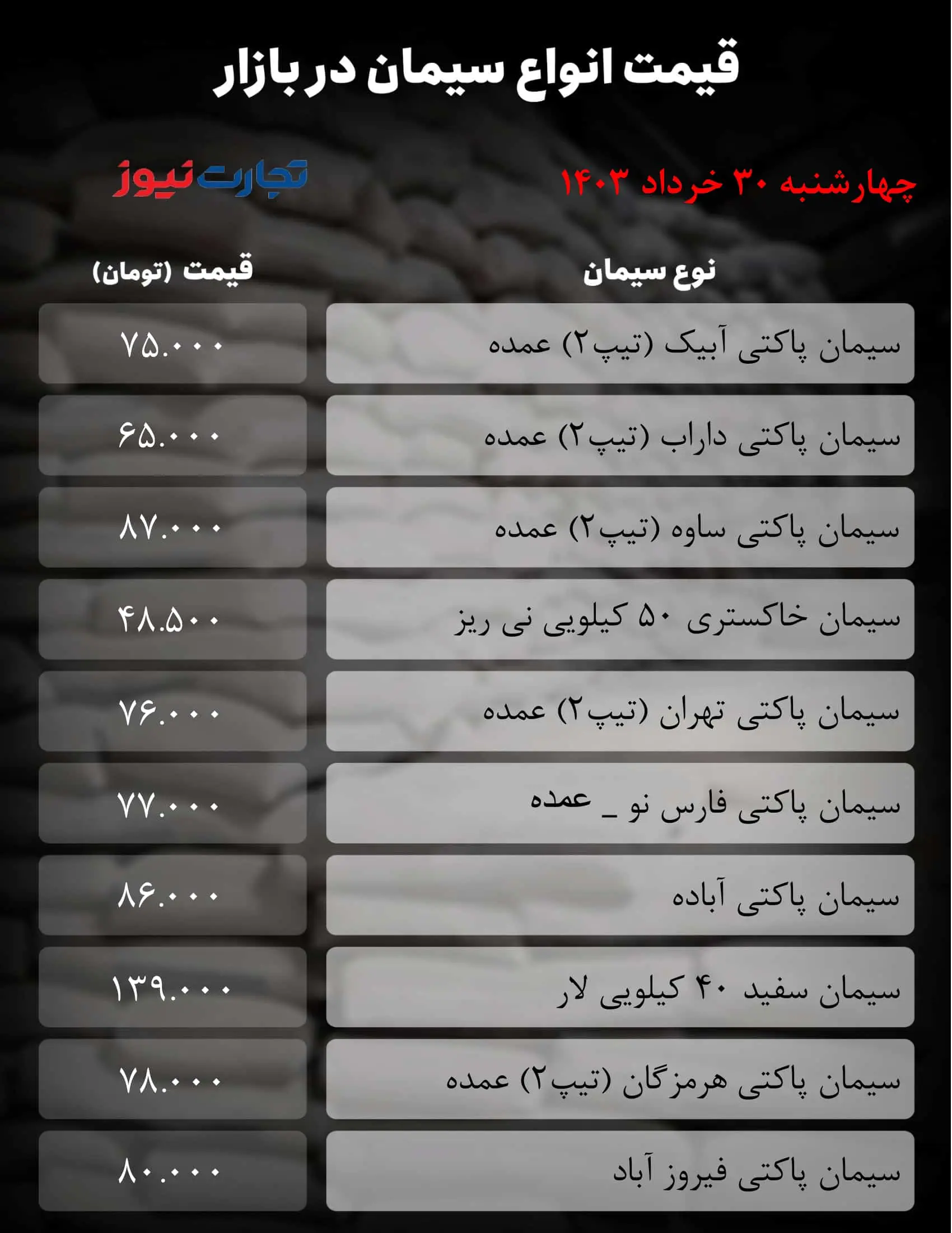 میز سیمان_تجارت نیوز-1 (4) 